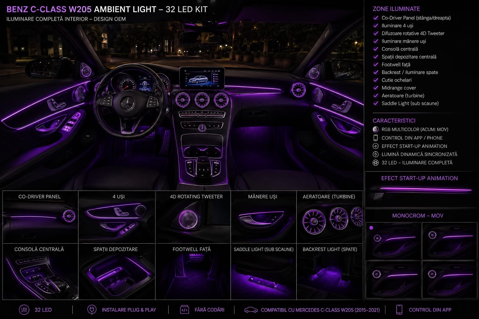 kit lumini ambientale mercedes c class w205 (2014 2021) kit lumini ambientale mercedes c class w205 (2014 2021)