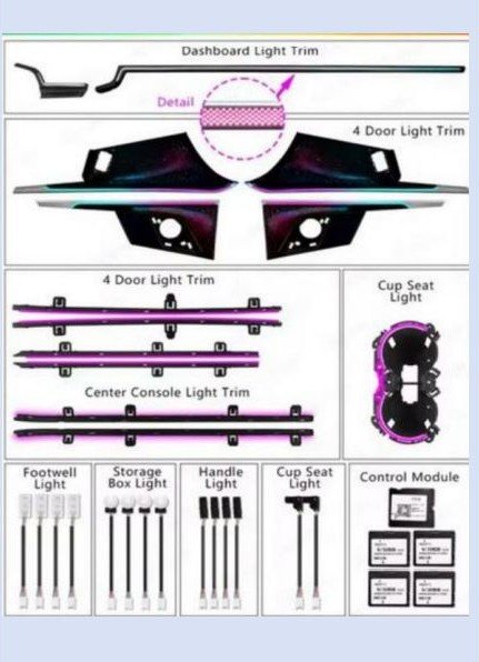 kit lumini ambientale audi a5 8t (2010 2019) kit lumini ambientale audi a5 8t (2010 2019)
