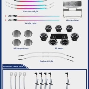 kit lumini ambientale mercedes c class w205 (2014 2021)