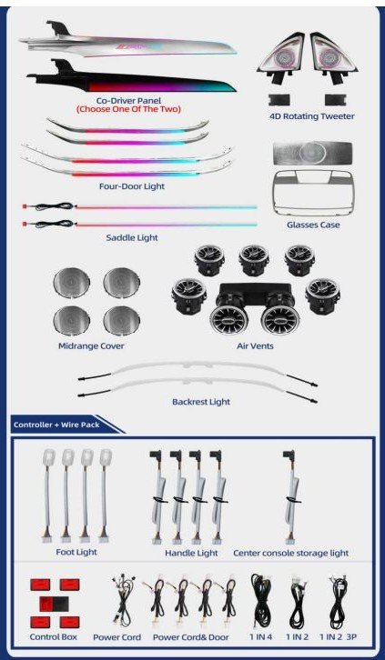 kit lumini ambientale mercedes c class w205 (2014 2021) kit lumini ambientale mercedes c class w205 (2014 2021)
