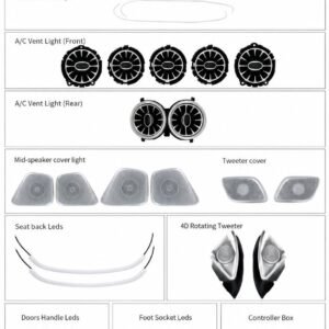 kit lumini ambientale mercedes cla w177/w118 2019 2023