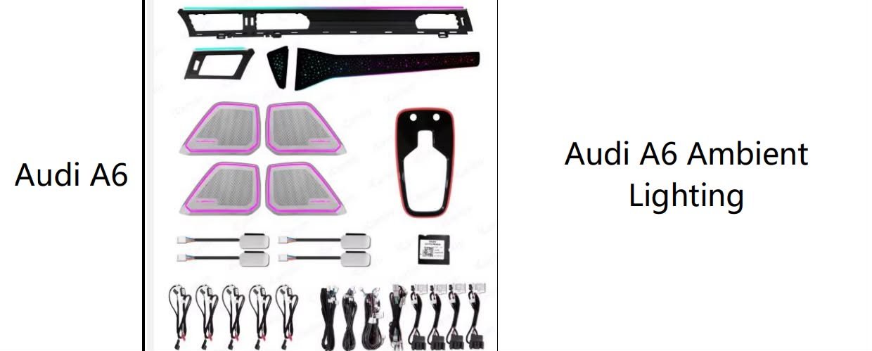 kit lumini ambientale audi a6 c8 (2019+) kit lumini ambientale audi a6 c8 (2019+)